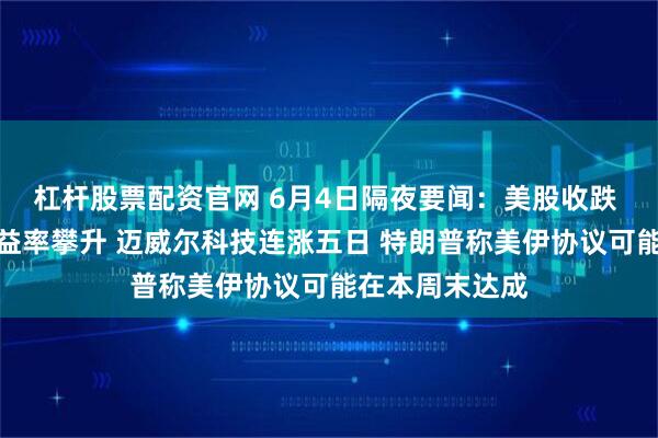 杠杆股票配资官网 6月4日隔夜要闻:美股收跌 油价和美债收益率攀升 迈威尔科技连涨五日 特朗普称美伊协议可能在本周末达成